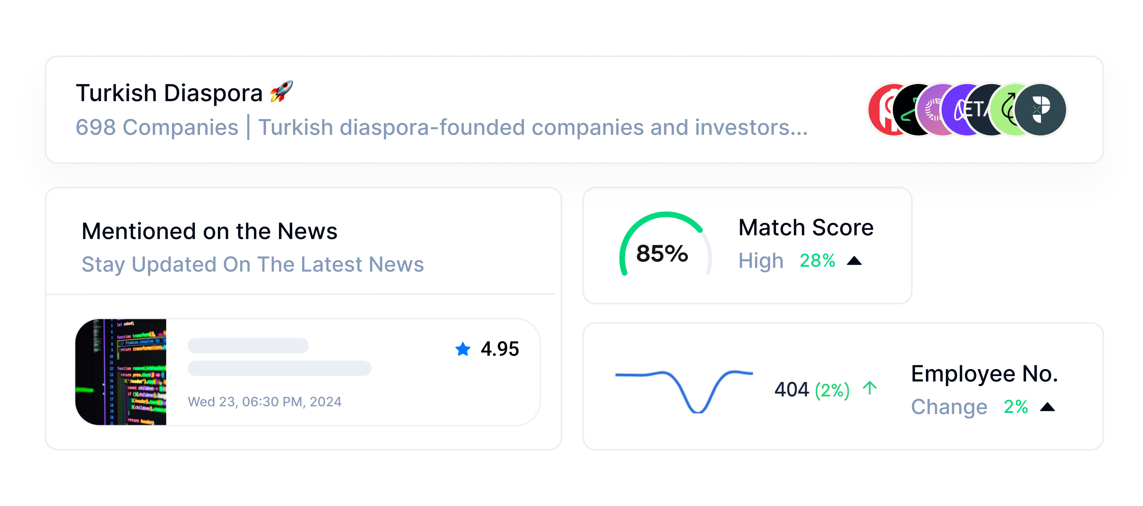 Discover and Monitor Companies