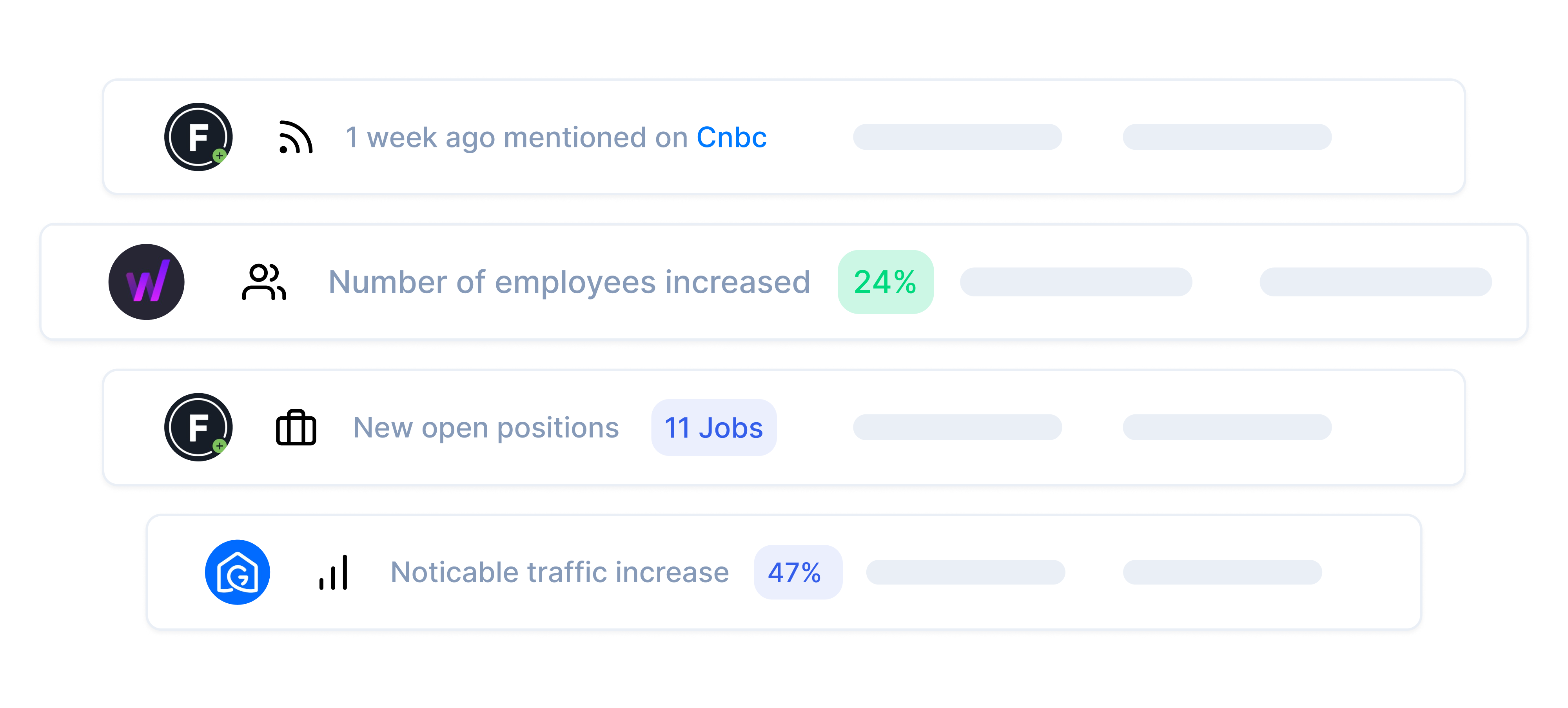 Get Actionable Highlights