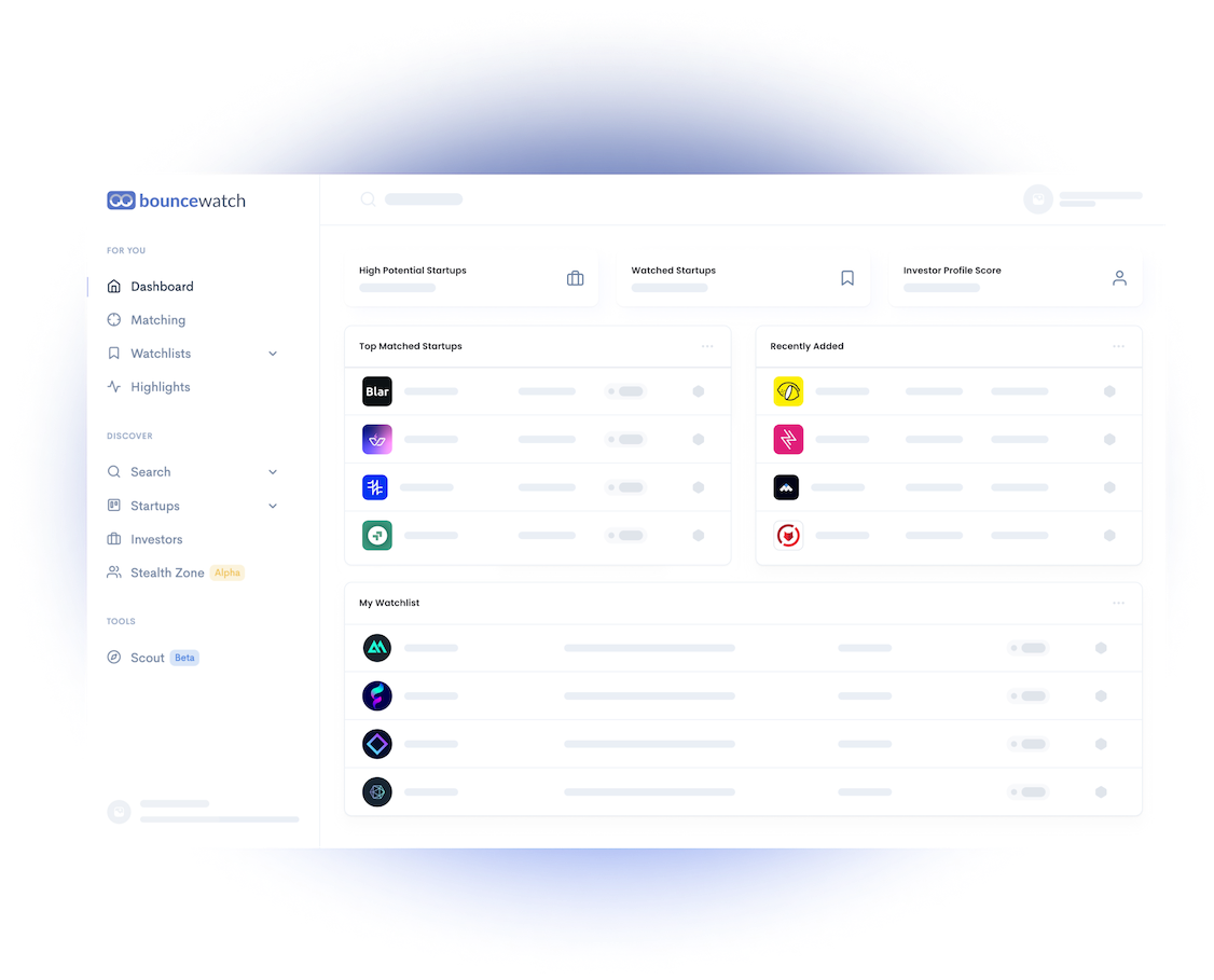 BounceWatch Waitlist